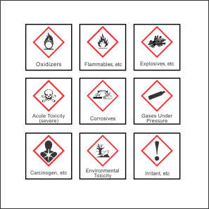 hazardous material labels
